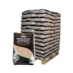 ÖkoMcBrix Klassik Bully Holzbriketts Palette 960kg